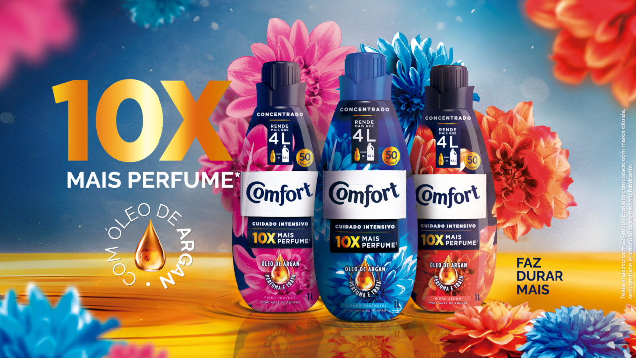 Linha completa do novo Amaciante Comfort Concentrado